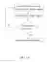 Fig. 02 - Optical system and click detection method therefor