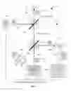 Fig. 03 - Augmented reality methods and systems including optical merging of a plurality of component optical images