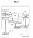 Fig. 09 - Projection type image display device