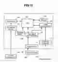 Fig. 12 - Projection type image display device