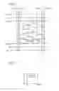 Fig. 06 - TFT SUBSTRATE AND LIQUID CRYSTAL DISPLAY APPARATUS USING THE SAME