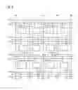 Fig. 07 - TFT SUBSTRATE AND LIQUID CRYSTAL DISPLAY APPARATUS USING THE SAME