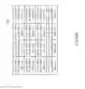 Fig. 29 - BACKLIGHT DEVICE AND DISPLAY APPARATUS