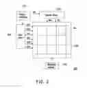 Fig. 04 - Display for driving a pixel circuitry with positive and negative polarities during a frame period and pixel circuitry