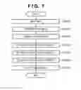 Fig. 07 - Image processing apparatus and image processing method