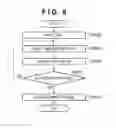 Fig. 08 - Image processing apparatus and image processing method