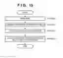 Fig. 15 - Image processing apparatus and image processing method