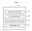 Fig. 02 - Image processing apparatus and method
