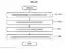 Fig. 11 - Image processing apparatus and method