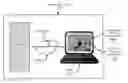 Fig. 01 - Systems and methods for networked, in-context, composed, high resolution image viewing