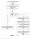 Fig. 06 - Systems and methods for networked, in-context, composed, high resolution image viewing
