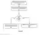 Fig. 07 - Systems and methods for networked, in-context, composed, high resolution image viewing