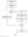 Fig. 08 - Systems and methods for networked, in-context, composed, high resolution image viewing