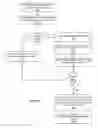 Fig. 09 - Systems and methods for networked, in-context, composed, high resolution image viewing
