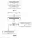 Fig. 10 - Systems and methods for networked, in-context, composed, high resolution image viewing