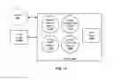 Fig. 12 - Systems and methods for networked, in-context, composed, high resolution image viewing