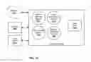Fig. 13 - Systems and methods for networked, in-context, composed, high resolution image viewing