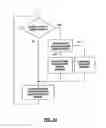 Fig. 33 - Interactive simulation of a virtual environment