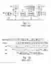 Fig. 03 - Electronic system and method for selectively allowing access to a shared memory