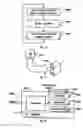 Fig. 07 - Method And Computer Program For Operation Of A Multi-Buffer Graphics Memory Refresh, Multi-Buffer Graphics Memory Arrangement And Communication Apparatus