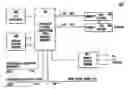 Fig. 01 - COMPUTER SYSTEM CONTROLLER HAVING INTERNAL MEMORY AND EXTERNAL MEMORY CONTROL