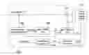 Fig. 01 - Contrast control for display device