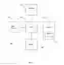 Fig. 04 - Method and system for generating pyramid fisheye lens detail-in-context presentations