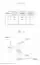 Fig. 10 - Method of driving display panel and display apparatus for performing the same