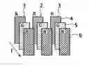 Fig. 01 - METHODS OF DRIVING COLOUR SEQUENTIAL DISPLAYS