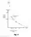 Fig. 05 - Maintaining optical density of images produced by a printing device