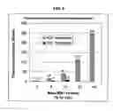 Fig. 05 - Nano graphene platelet-based conductive inks and printing process