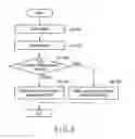 Fig. 04 - PRINTING APPARATUS