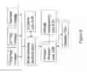 Fig. 06 - PORTABLE COMMUNICATION DEVICE WITH MULTI-TASKING MODULE FOR PARALLELISM