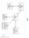 Fig. 02 - Systems and methods of providing video features in a standard telephone system