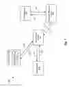 Fig. 08 - Systems and methods of providing video features in a standard telephone system