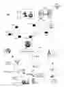 Fig. 01 - Apparatus and method for distributing three dimensional media content