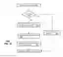 Fig. 09 - Apparatus and method for distributing three dimensional media content