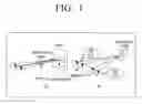 Fig. 02 - METHOD AND APPARATUS FOR DISPLAYING