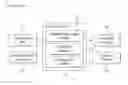Fig. 03 - Method and device for converting 3D images