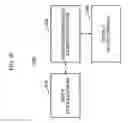 Fig. 14 - Video processing method for 3D display based on multi-cue process