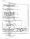 Fig. 07 - Apparatus and method for displaying obliquely positioned thumbnails on a 3D image display apparatus