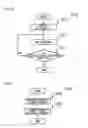 Fig. 09 - Image processing device and image processing method