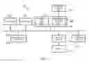 Fig. 02 - PROCESSING IMAGE DATA