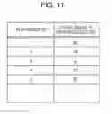 Fig. 12 - Microscope control device, image display device, image management server, in-focus position information generating method, image display method, image management method and microscope image management system