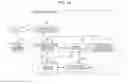 Fig. 15 - Microscope control device, image display device, image management server, in-focus position information generating method, image display method, image management method and microscope image management system