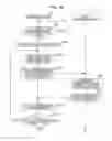 Fig. 29 - Microscope control device, image display device, image management server, in-focus position information generating method, image display method, image management method and microscope image management system