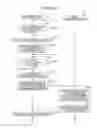 Fig. 31 - Microscope control device, image display device, image management server, in-focus position information generating method, image display method, image management method and microscope image management system