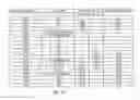Fig. 10 - Real-time moving platform management system