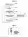 Fig. 05 - Method of controlling imaging apparatus