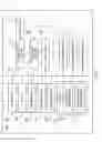 Fig. 09 - Television display leveling